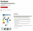 4 szt nowe Goodyear EfficientGrip Performance 205/55 R17 91V - 13