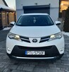 Sprzedam Toyota RAV4 2.0 D4D - 2