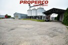 Lokal użytkowy Słupia (Konecka) - 3
