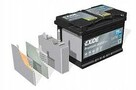 Akumulator EXIDE EA530 12V 53Ah 540A P+ ODPO CENTRA CA530 - 2