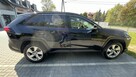 Rav4 4x4 - 4
