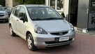 Honda Jazz Serwis, Gwarancja - 3