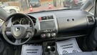 Honda Jazz Serwis, Gwarancja - 10