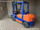 Wózek widłowy TOYOTA 5FD30 Pozycjoner TOYOTA 5FDF30 Linde - 5