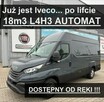 Nowe Iveco Automat Po lifcie 18m3 L4H3 Dostępny od ręki !  2371zł - 1