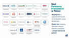 Partnera biznesowego i osób do współpracy w zespole - 3