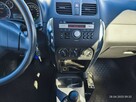 Fiat Sedici - 11