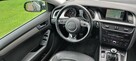 Audi A5 - 15