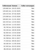 Opel Vivaro 2.0 CDTI 114km Oryginalny przebieg / Klima / 2x drzwi przesuwne - 16