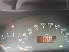 Mercedes A 170*2003 r*1,7 CDI*174 Tyś P*Waż Opł*Moż-Zamiany - 13