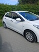Auto na sprzedaż - 4