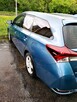Toyota Auris hybrid 2015 - 6