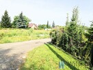 Działka usługowa Nowy Dziekanów gm. Łomianki, Rolnicza - 8