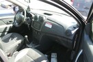 Dacia Sandero Stepway - 5