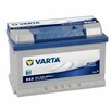 Akumulator 72Ah 680A P+ Varta Blue E43 - 1