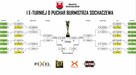 Wynajem sprzętu gamingowego weekend/urodziny/domówki/eventy - 10
