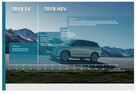 Jaecoo 7 SH 280KM Hybryda Plug-in Exclusive Panorama Kamera 540st. 1886 zł - 7