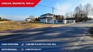 Działka pod magazyny, produkcję i usługi NADARZYN bezpośrednio - 9
