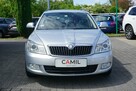 Škoda Octavia zarejestrowany, ubezpieczony - 2