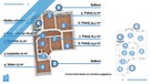 Mieszkanie , lokal, biuro - 180 M2, centrum ul. Mickiewicza - 8