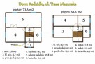 Kadzidło: klimatyczny dom z drewna - 10