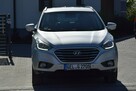 Hyundai ix35 1.7CDRI 2016r Navi Kamera Ledy Grzane Fotele Sprowadzony - 2