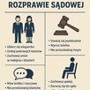 Skup Spółek Kancelaria Bladowski.Legal - 12