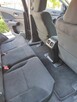 Sprzedam Hondę CRV - 8