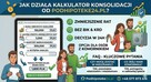 Pożyczka pod zastaw nieruchomości – Kalkulator konsolidacji