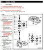 SKODA KAMIQ MANUAL WARSZTATOWY / Dokumentacja techniczna - 5