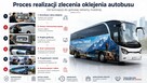 Agencja reklamowa Kraków Wieliczka.Kompleksowa obsługa Firm - 10