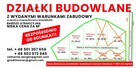 Działki budowlane od 1070m² do 1750m2 w pobliżu m.Kołobrzeg! - 2