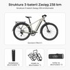 Nowość FIIDO Nomads – Elektryczny Trekkingowy 250W, 11.6Ah - 6