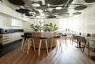 Lokal użytkowy Warszawa Wola, Siedmiogrodzka - 3