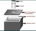 SZAMBO betonowe PRODUCENT - 4