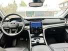 Jeep Grand Cherokee Navi A U T O M A T Limited 4 x 4 - 5