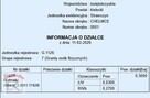 37 zł/m.kw., 10km od Kielc - 12