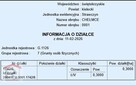 37 zł/m.kw., 10km od Kielc - 14