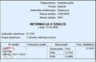 37 zł/m.kw., 10km od Kielc - 16