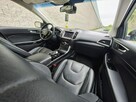 Ford EDGE - 16