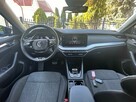 Sprzedaż na kredyt - Skoda Octavia 2021