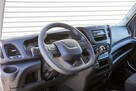 Iveco Daily L4H2 35S16 *MAXI* NISKI PRZEBIEG. Gotowy do pracy. Leasing od 0% - 10