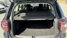 Dacia Duster Diesel Zarejestrowany Ubezpieczony - 9