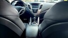 Hyundai Veloster 1.6 DCT Premium