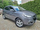 Hyundai ix35 1.6 Comfort Blue drive