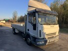 Iveco Eurocargo 75E17