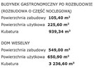 Syndyk upadłości sprzeda nieruchomość na Mazurach - 7