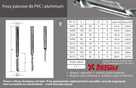 Frezy palcowe HSS HW do PVC / PCV Aluminium Frezwid - 3
