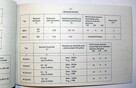 Informator o wyrobach UNITRA ZATRA 1985 transformator - 2