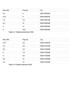 Falownik 3-fazowy 3x400V 5,5kW 13A E500-4T0055B Osiołek - 9